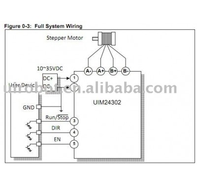 self pulsing step motor controller (UIM24302)